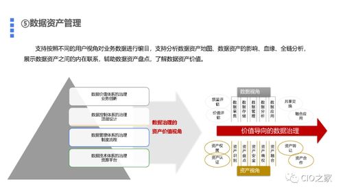 基于數據中臺的數據治理解決方案 構建高效、可靠的數據處理與存儲支持服務