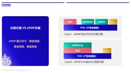 2024 MWC上海 江波龍探索存儲技術新趨勢，深耕數據處理與存儲支持服務