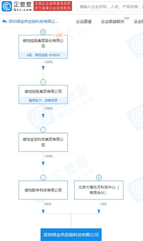 數據處理與存儲支持服務 數據資產時代的關鍵支撐與技術演進